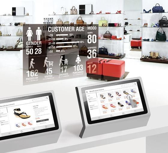 AI kết hợp Digital Signage